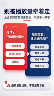 企业新媒体,别陷入 “唯播放量” 误区 —— 品牌短视频的底层逻辑